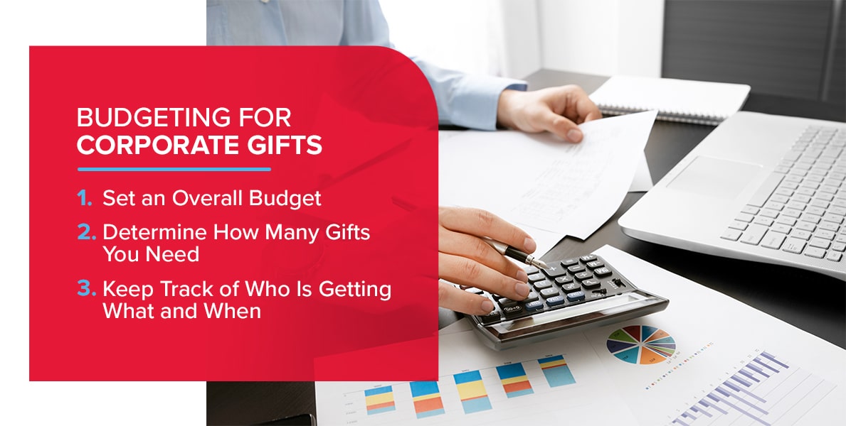  Budgeting for Corporate Gifts