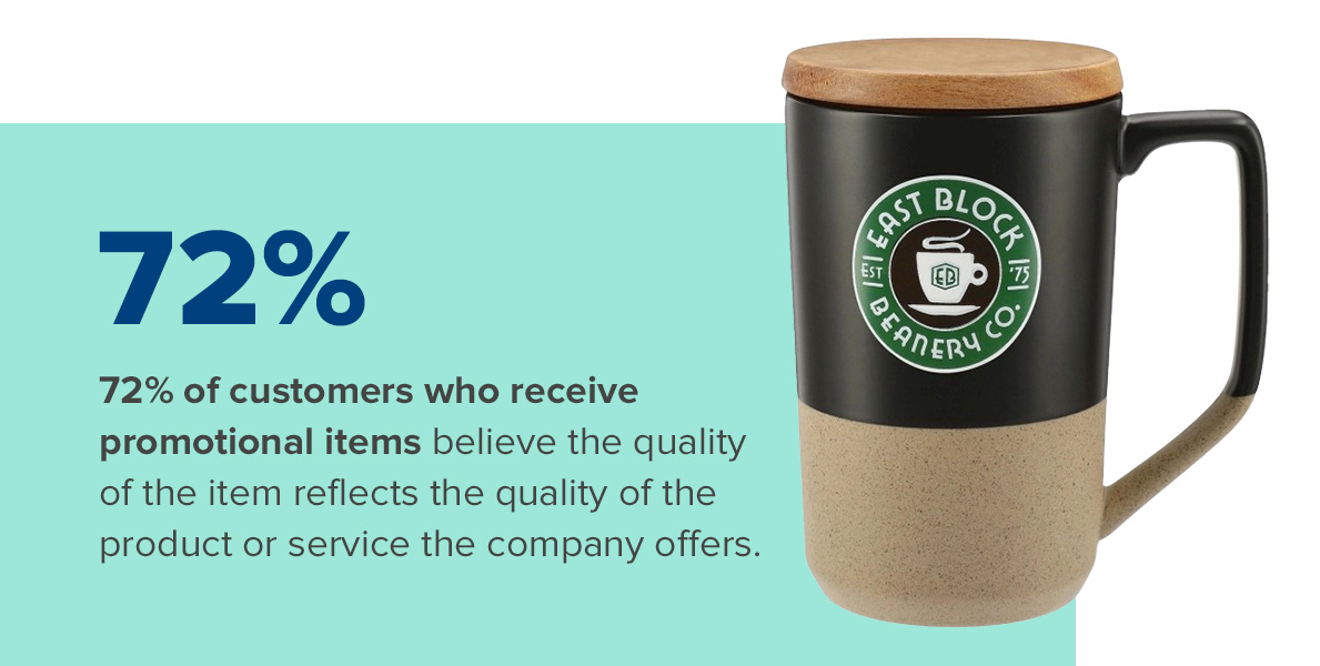 Choosing-the-Mug’s-Style_