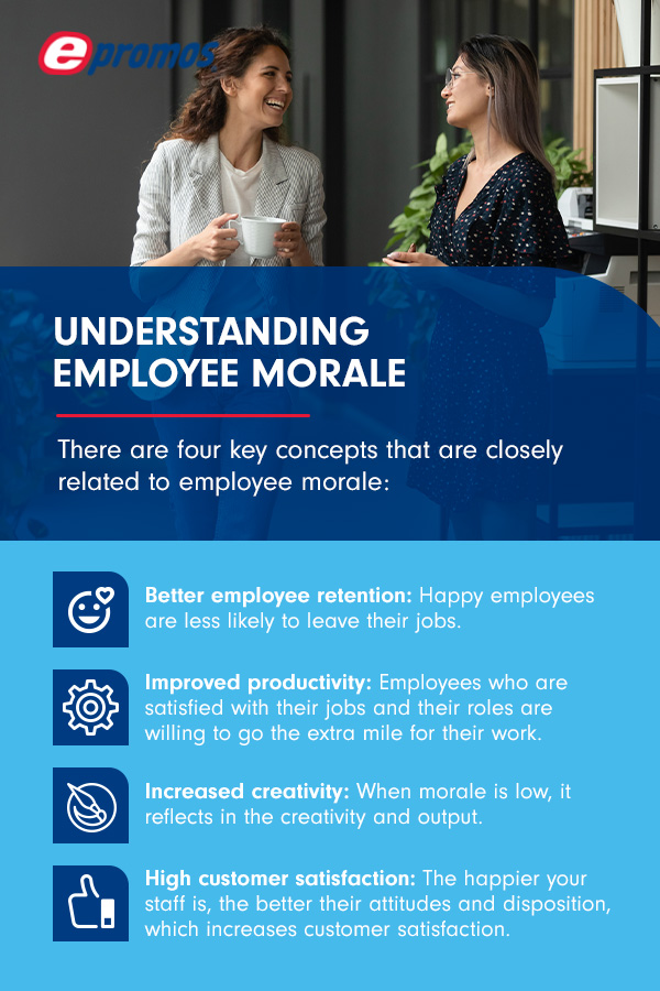 Understanding-Employee