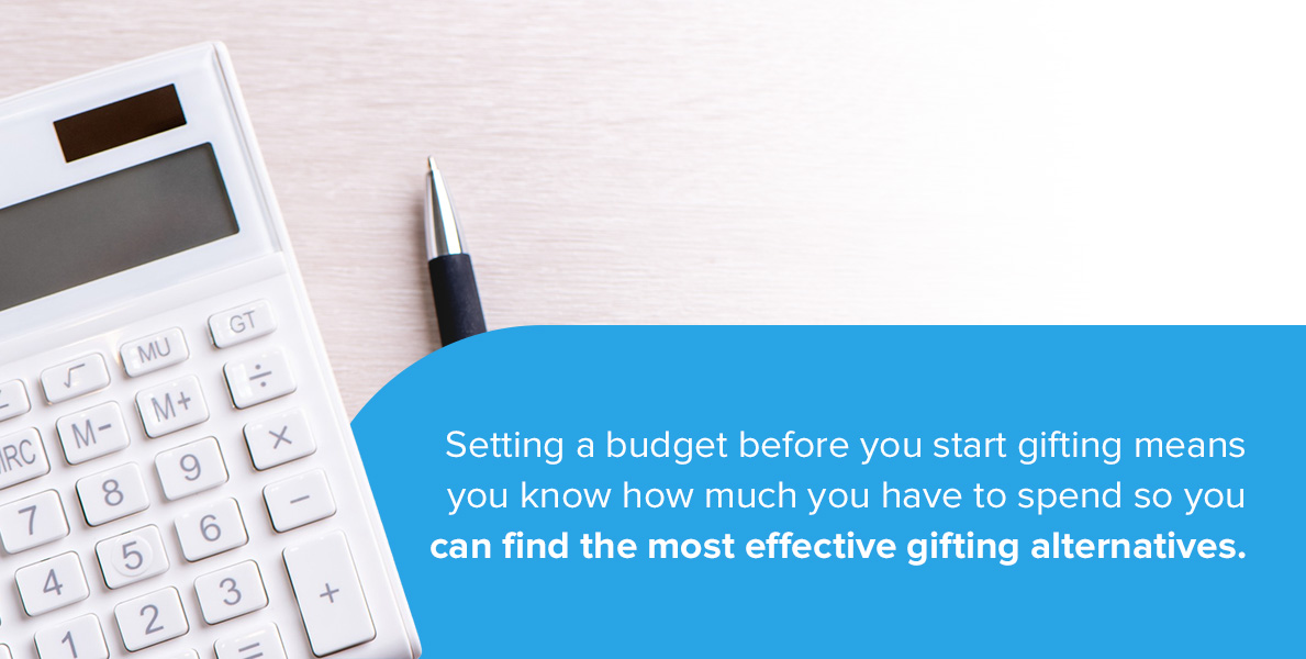 Setting-a-Budget