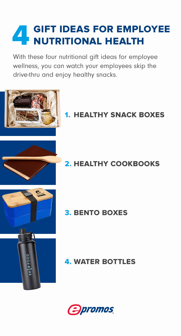 4-Gift-Ideas-for-Employee-Nutritional-Health