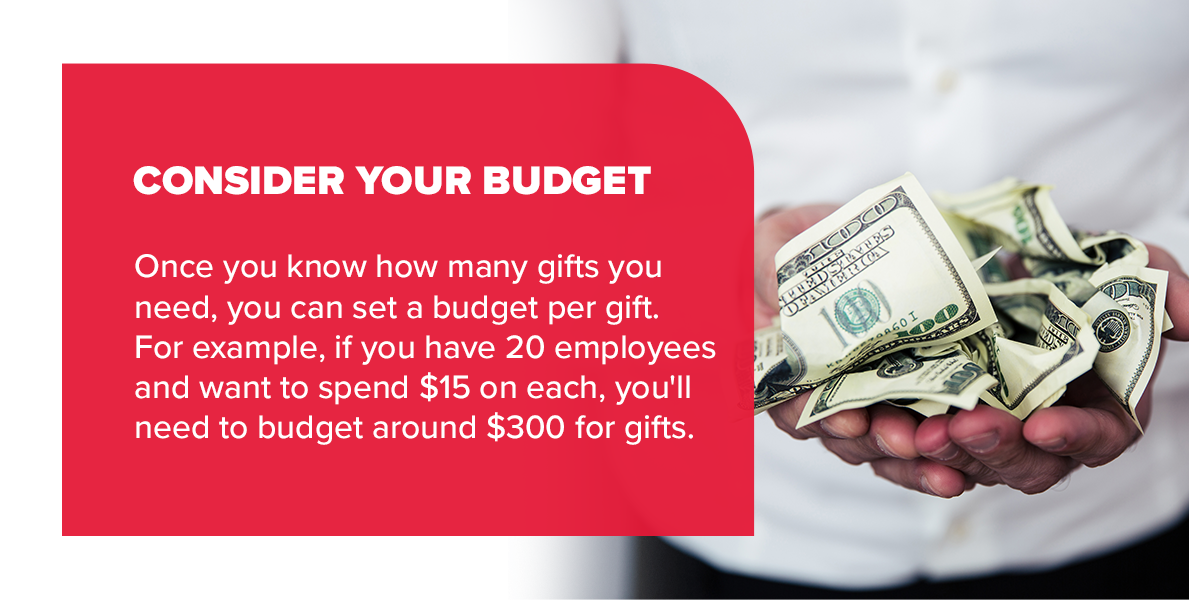 consider your budget