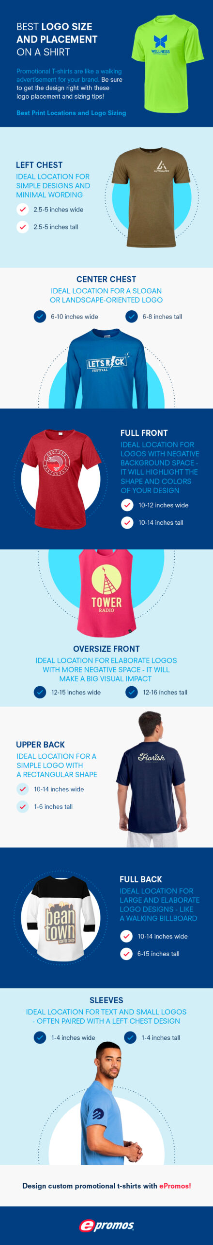 Logo Placement Guide: The Top 8 Print Locations for T-Shirts