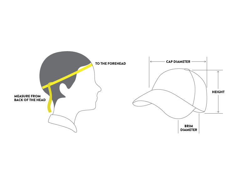 Hat Sizing Chart & How to Measure Hat Size